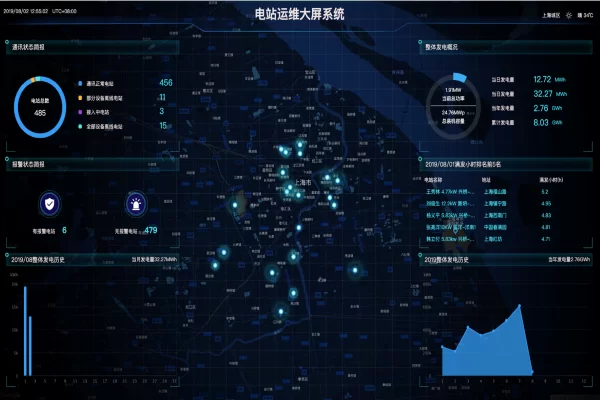 First PV Exhibition in China, 2020 First PV Exhibition in China, 2020