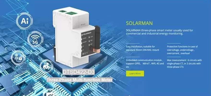 Quelle est la puissance du compteur d'énergie intelligent triphasé SOLARMAN?