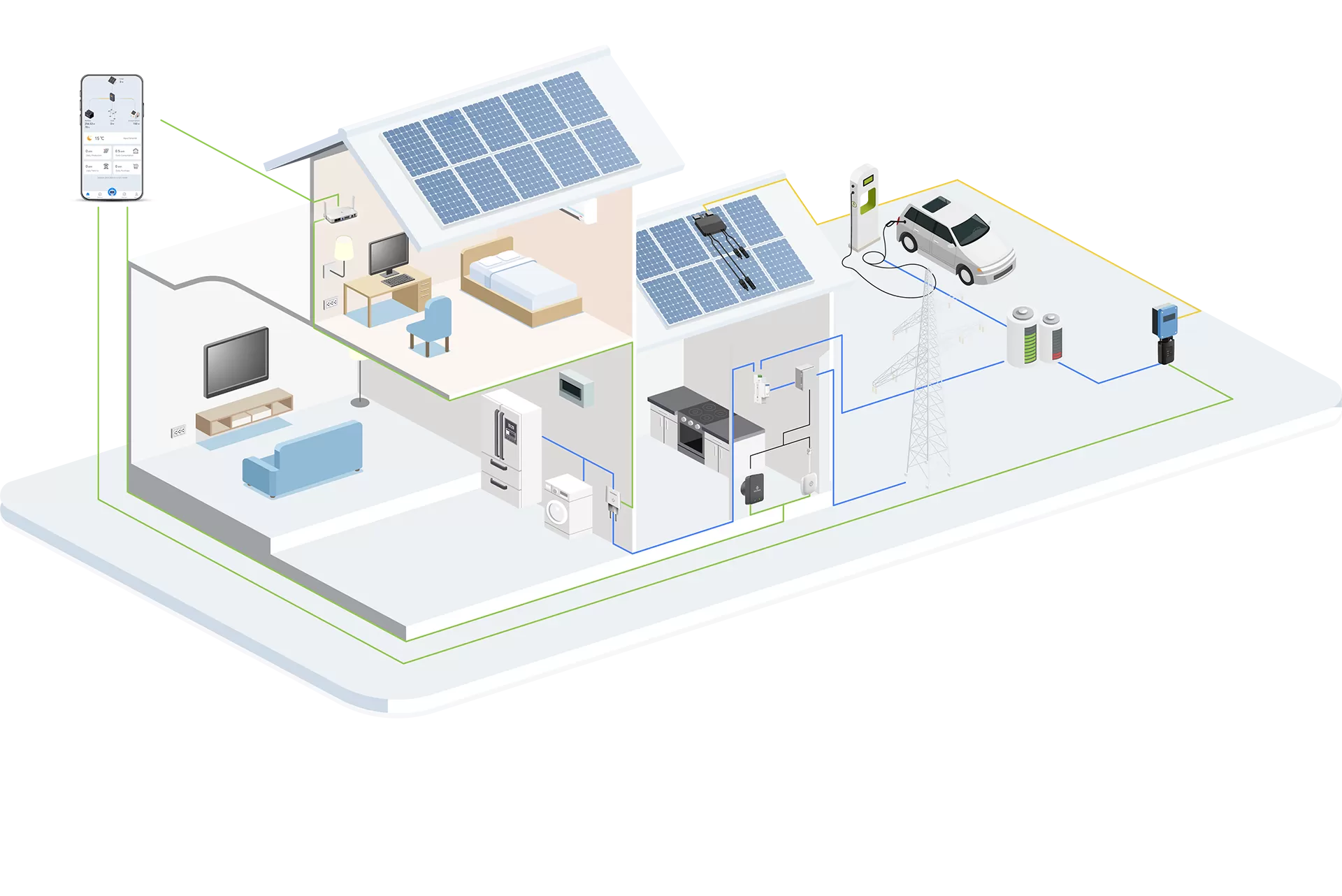 Valeur de l'énergie domestique pour une vie harmonieuse.