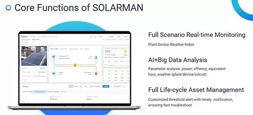 Systèmes de surveillance solaire: aperçus en temps réel et optimisation des performances des énergies renouvelables