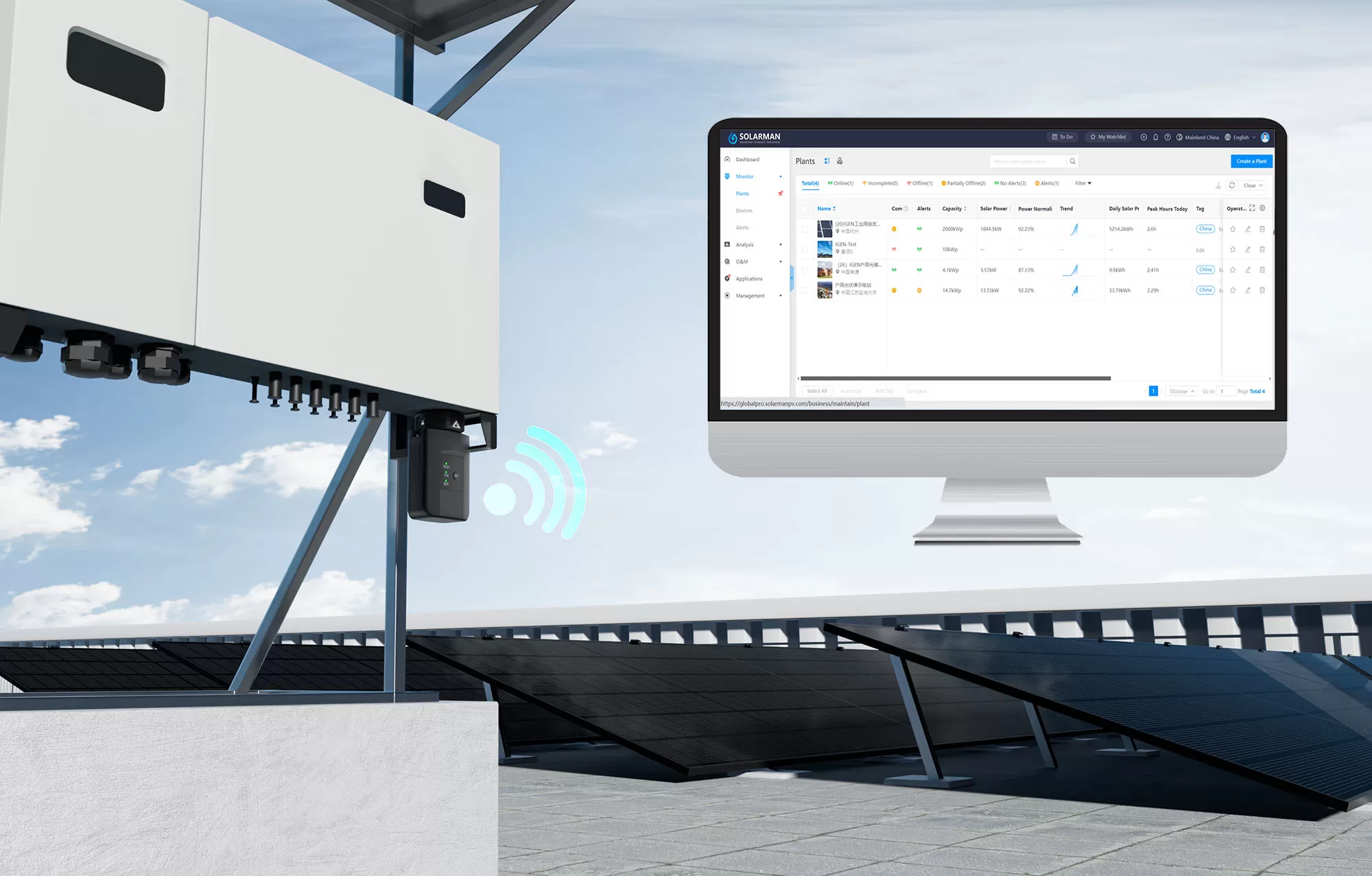 Affaires SOLARMAN